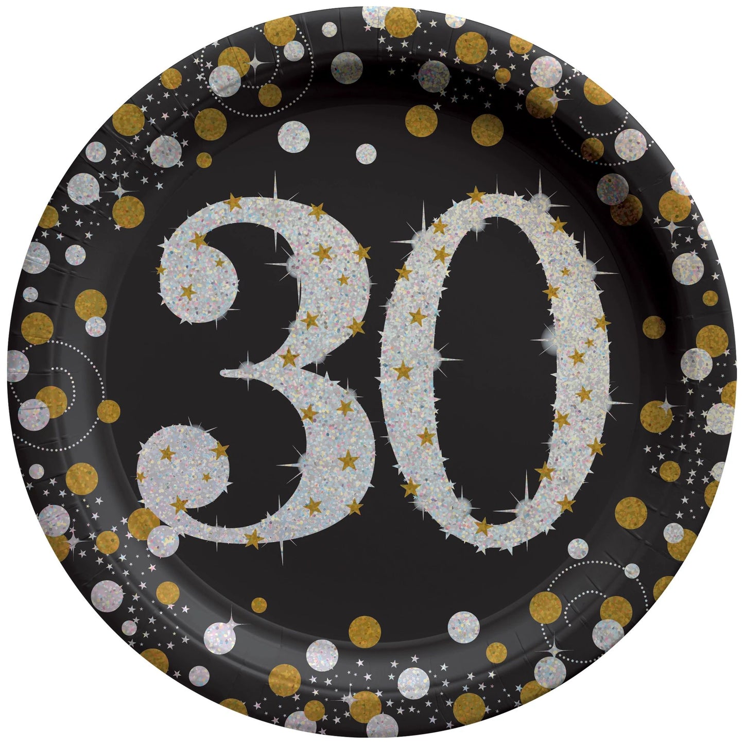 Milestone Plates