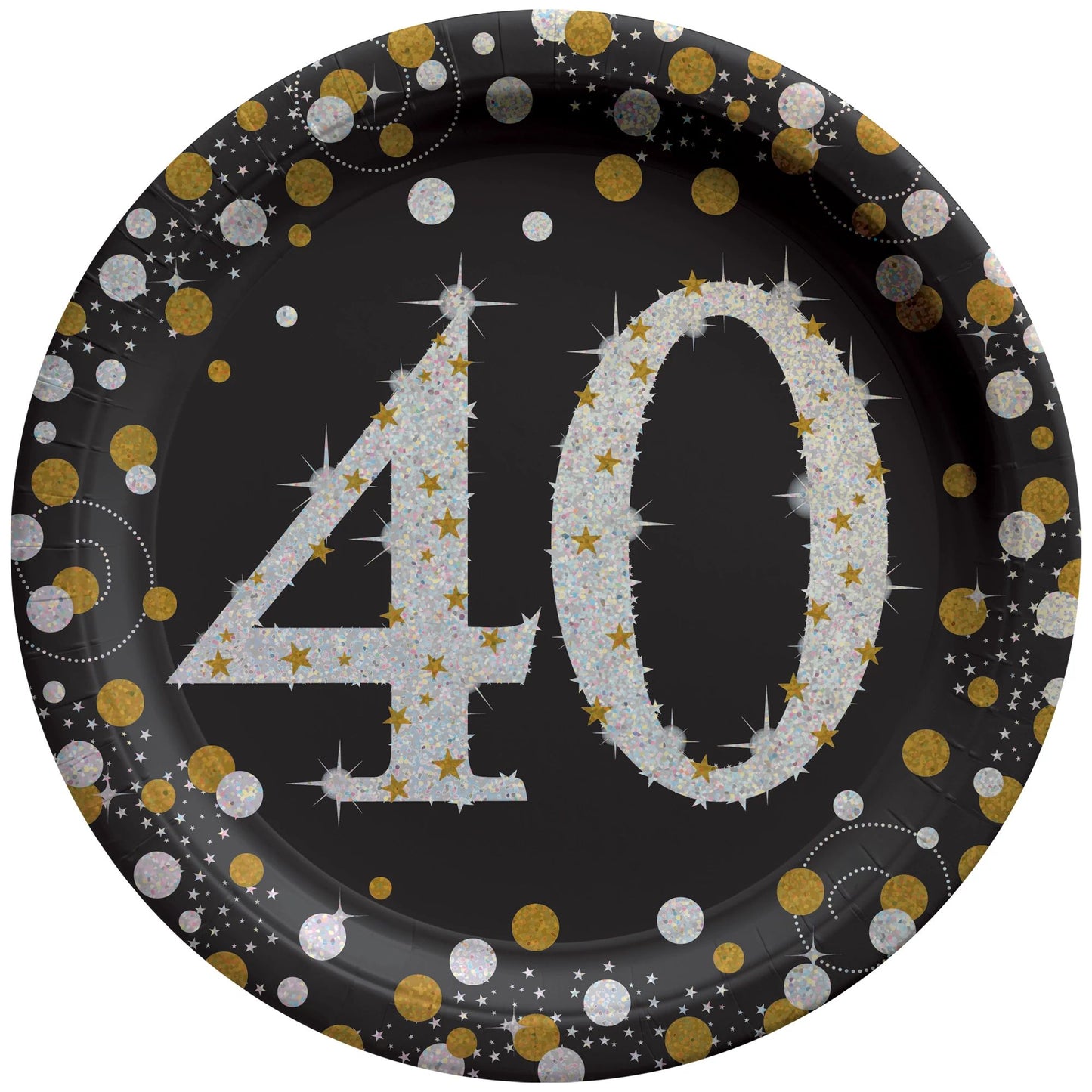 Milestone Plates