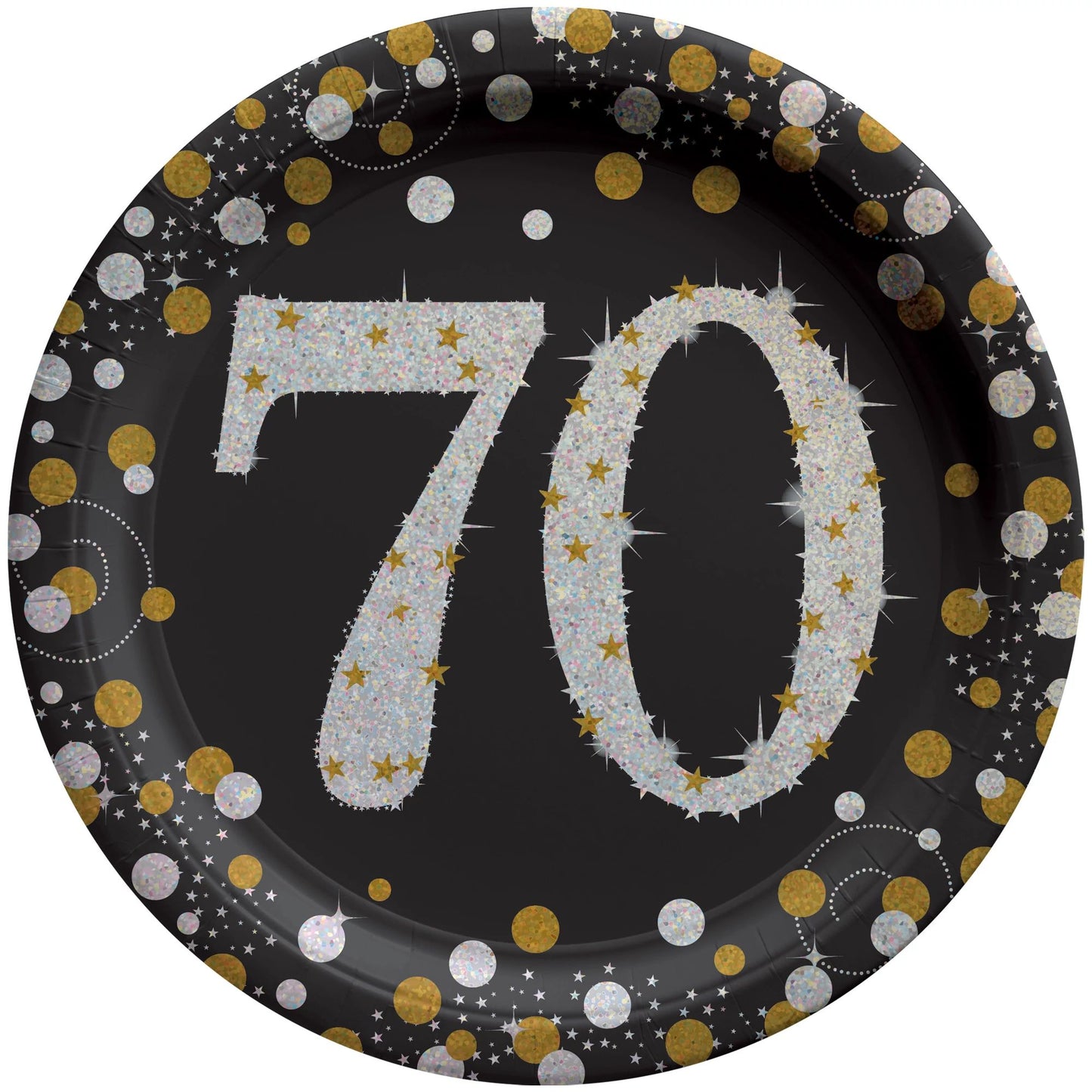 Milestone Plates