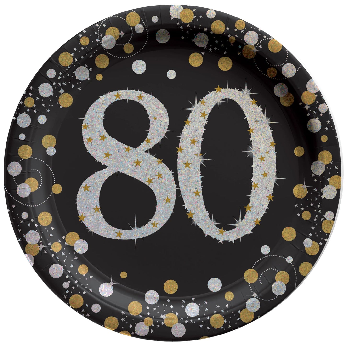 Milestone Plates