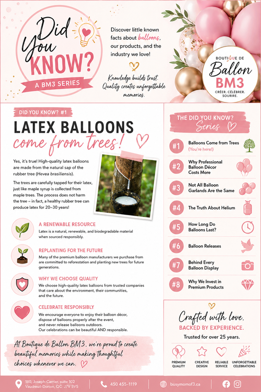 Is a balloon plastic ?